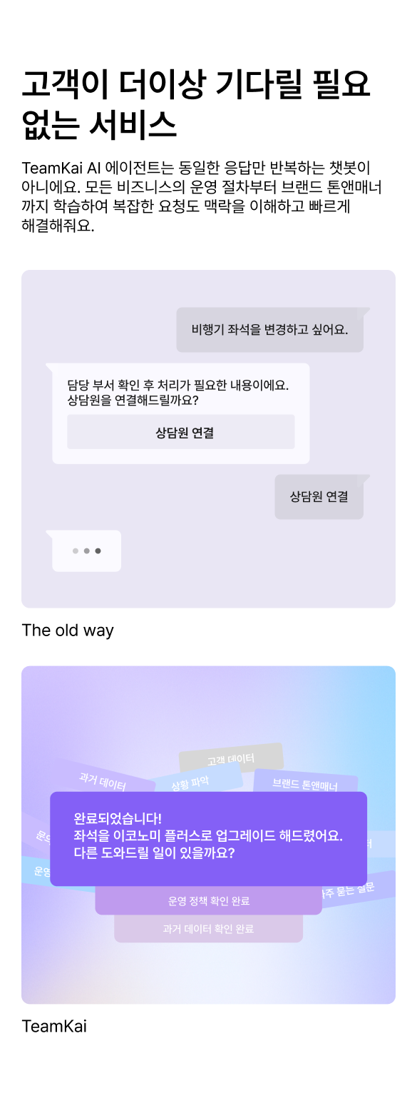 Service Comparison Mobile