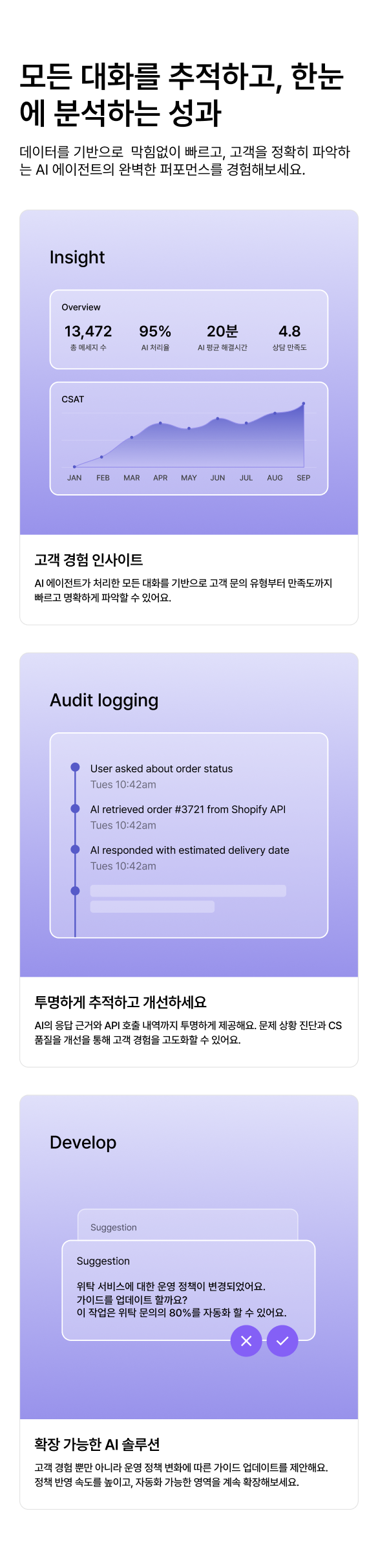 Features Mobile