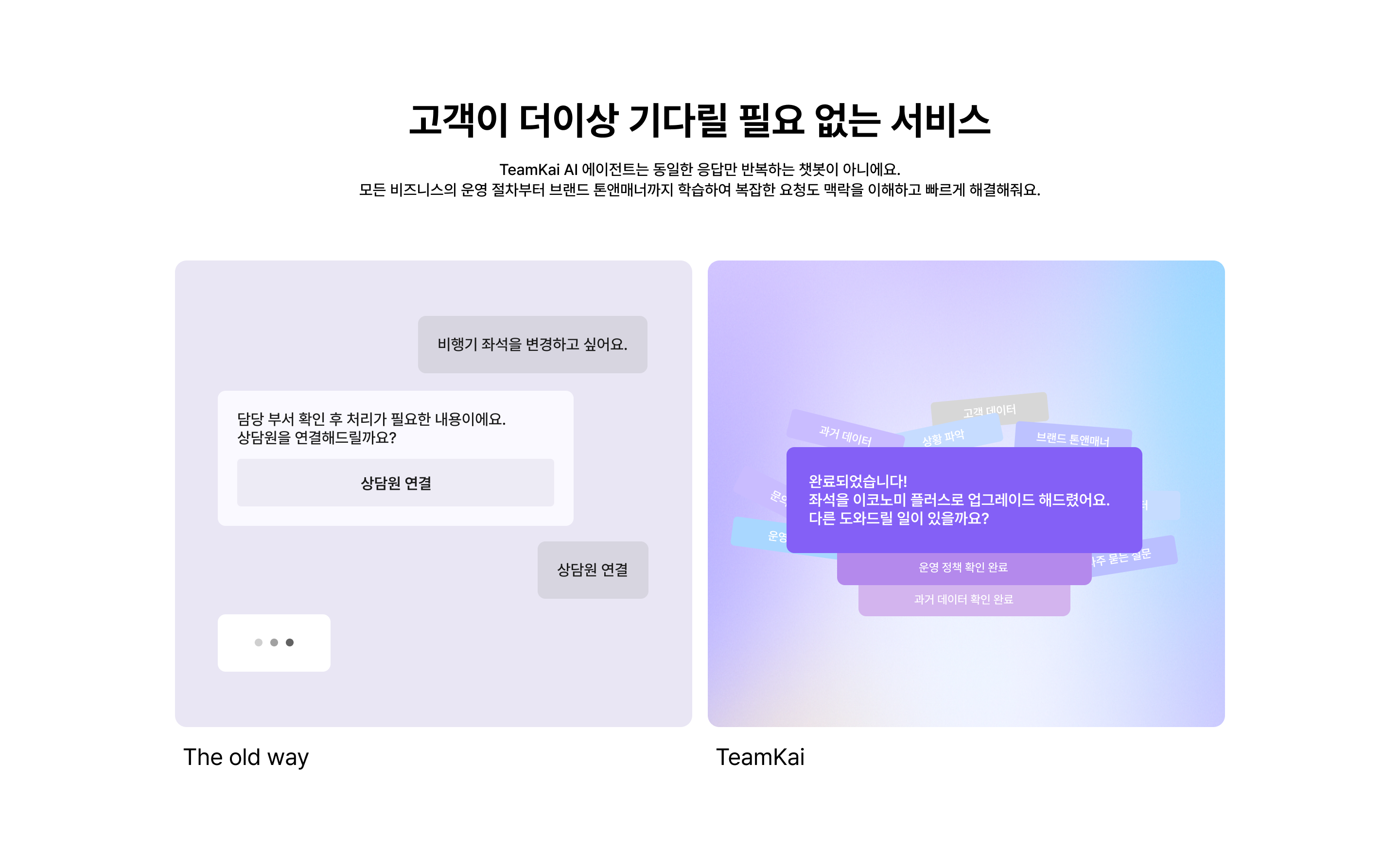 Service Comparison